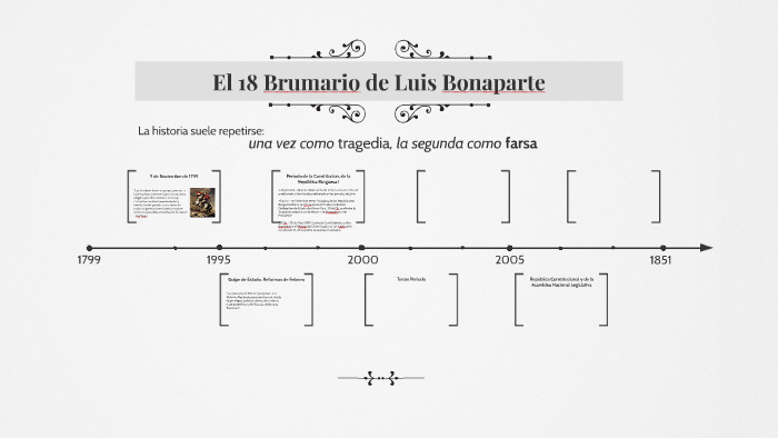 El 18 Brumario de Luis Bonaparte by Gonzalo Zubiaurr