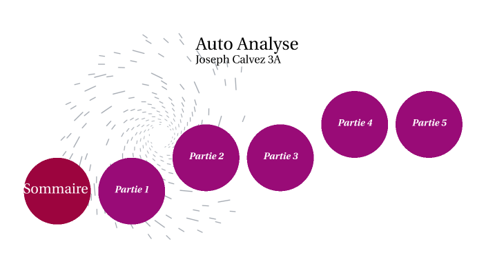 Auto analyse by joseph calvez on Prezi