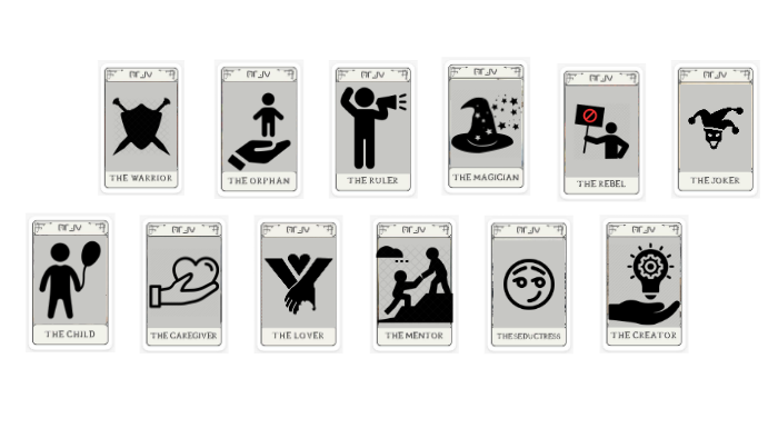 Story and Archetypes by David Daniel on Prezi