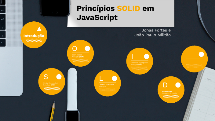 Princípios SOLID aplicados a uma codificação limpa em JavaScript by ...