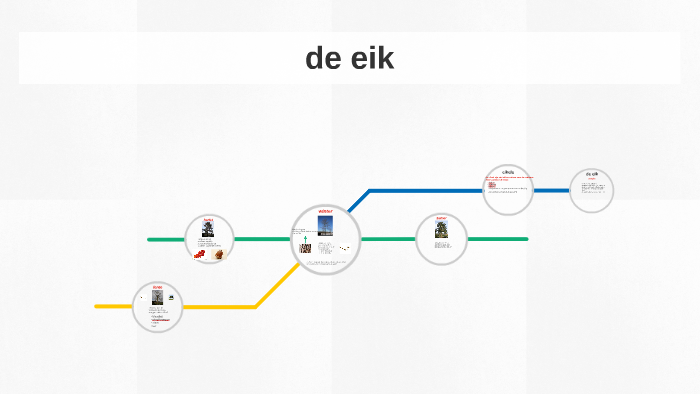 de eik by milan verhoeven on Prezi