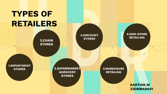 types of retailers by Kiran H M on Prezi