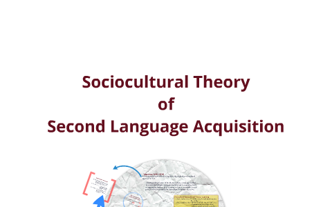 Sociocultural Theory of SLA by Meg Smith on Prezi