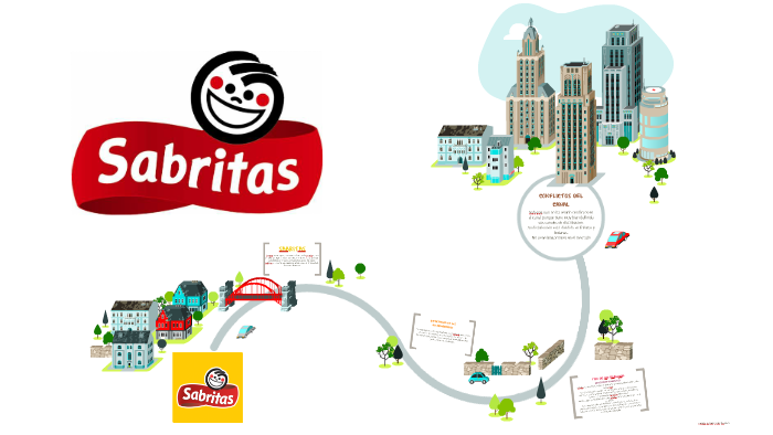 Sabritas es una empresa mexicana, subsidiaria de PepsiCo cre by Yoanna