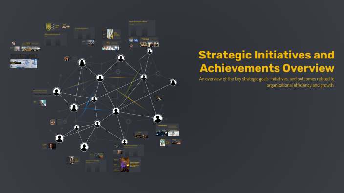 Strategic Initiatives and Achievements Overview by Srinath Raghunathan ...