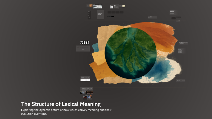 The Structure of Lexical Meaning by Adalynn García on Prezi