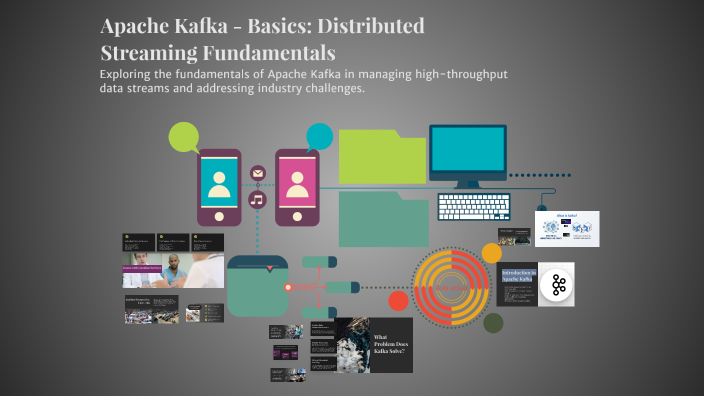Apache Kafka - Basics: Distributed Streaming Fundamentals by Nur-E-Alom ...