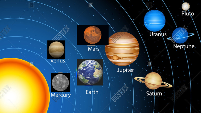 reis door het zonnestelsel by Julius Kroontje on Prezi