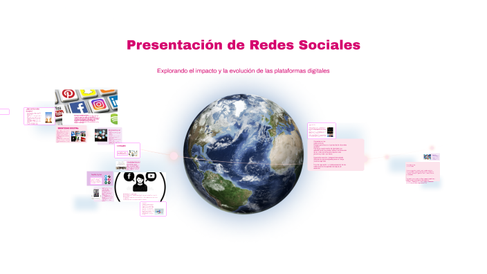 Presentación de Redes Sociales by enrika mendez on Prezi