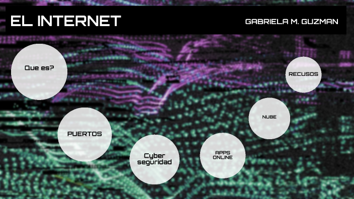 UNIDAD- El Internet by Gabriela Marie on Prezi