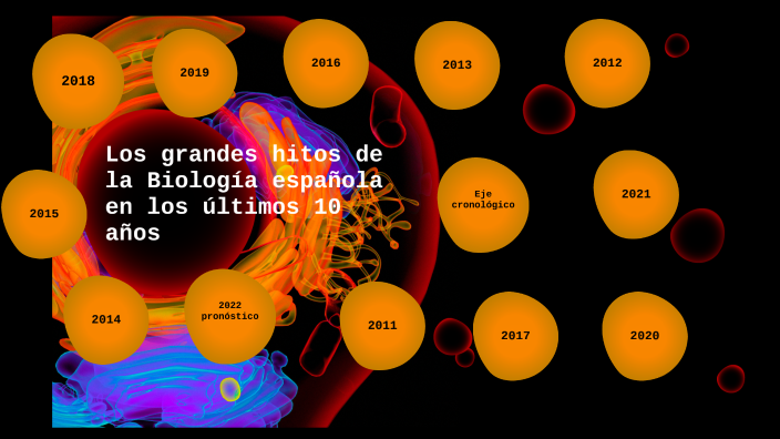 Los grandes hitos de la biología española en los últimos 10 años by