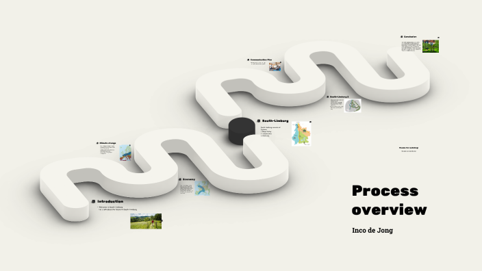 Inco Process Process overview by Inco de Jong on Prezi