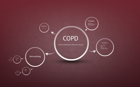 COPD Mind-map by ingrid fievet on Prezi