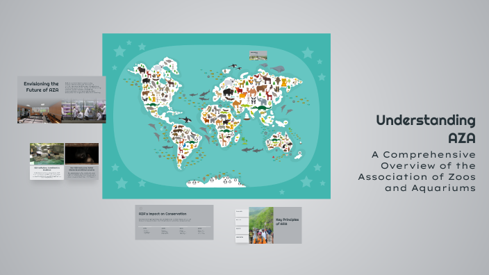 Understanding AZA by \ on Prezi