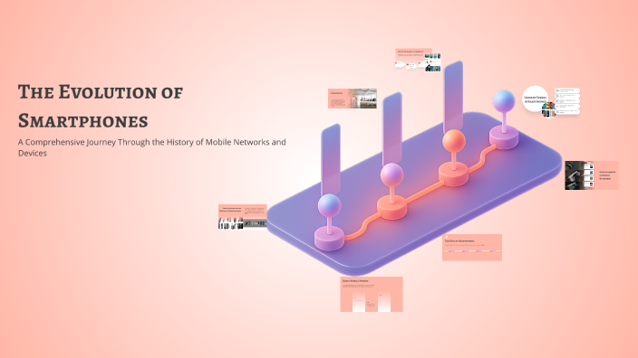 The Evolution of Smartphones by Joselyn Tituaña on Prezi