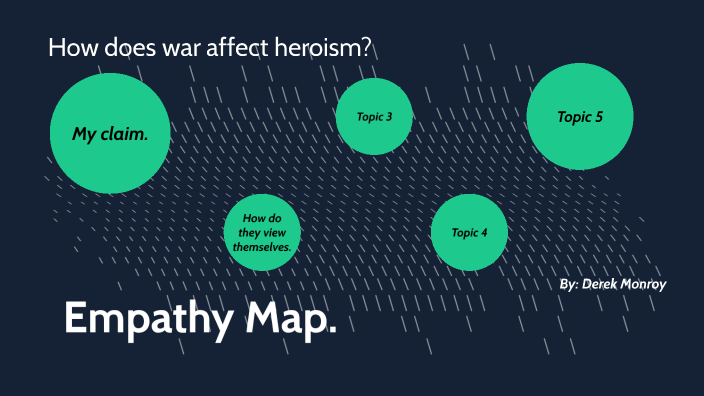 Empathy Map by Derek Monroy on Prezi