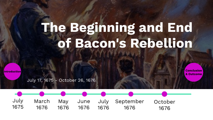 The Conclusion of Bacon's Rebellion 