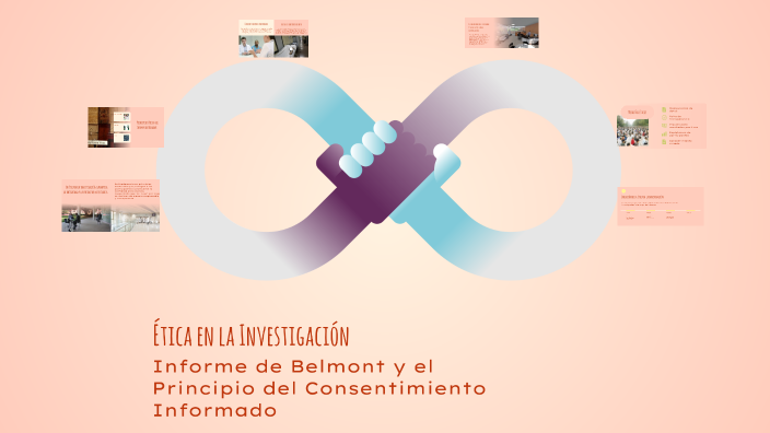 Ética en la Investigación by olga lucia silva ramirez on Prezi