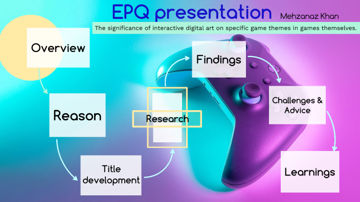 EPQ presentation Mehzanaz Khan by Mehzanaz Khan on Prezi