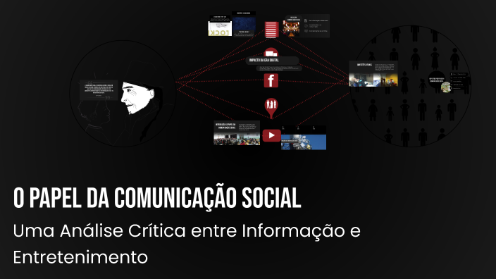 O Papel da Comunicação Social by Matilde Sousa on Prezi