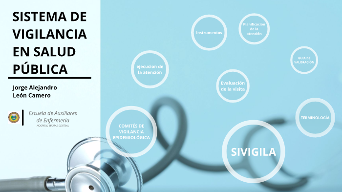 Que Es Un Sistema De Vigilancia En Salud Publica
