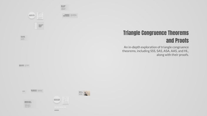 Triangle Congruence Theorems and Proofs by Claudia Jimenez on Prezi