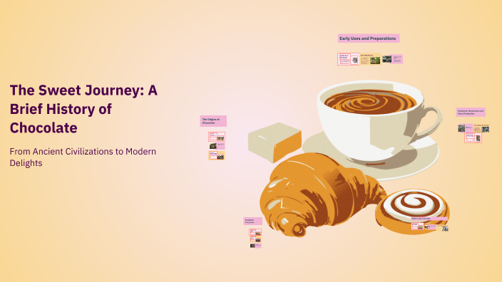 The Sweet Journey: A Brief History of Chocolate by oyu ujin on Prezi
