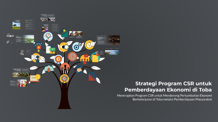 Strategi Program CSR untuk Pemberdayaan Ekonomi di Toba by Ario ...
