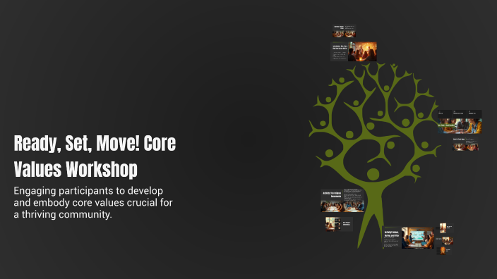 Ready, Set, Move! Core Values Workshop by Mitchell McCausland on Prezi