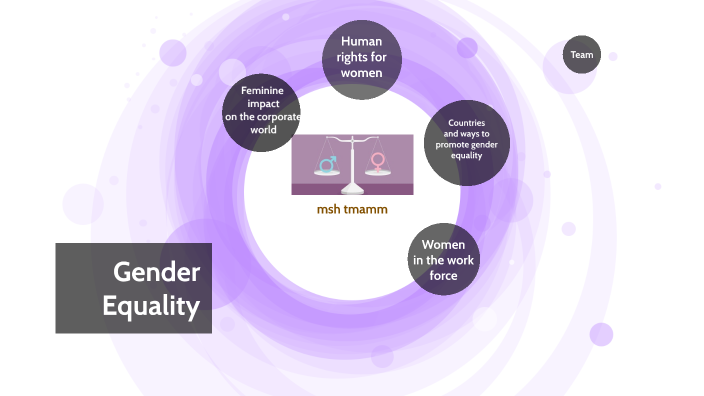 Gender Equality By MOHAMED TANANY