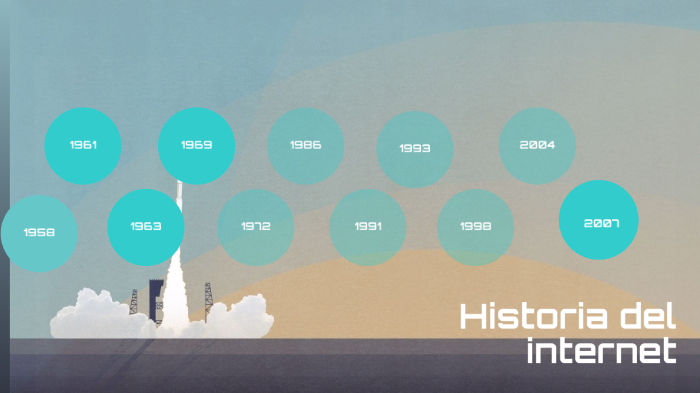 historia de la internet by jesus armando ordorica calderon on Prezi