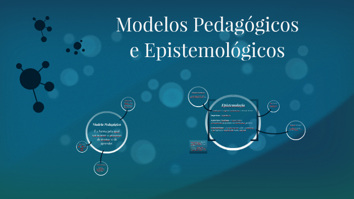 Modelos Pedagógicos E Modelos Epistemológicos By DAISY DE CASTRO On Prezi