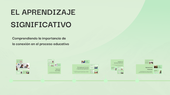 EL APRENDIZAJE SIGNIFICATIVO by Maria Vega on Prezi