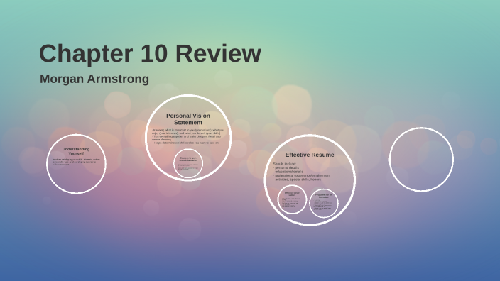 Chapter 10 Review by Morgan A on Prezi