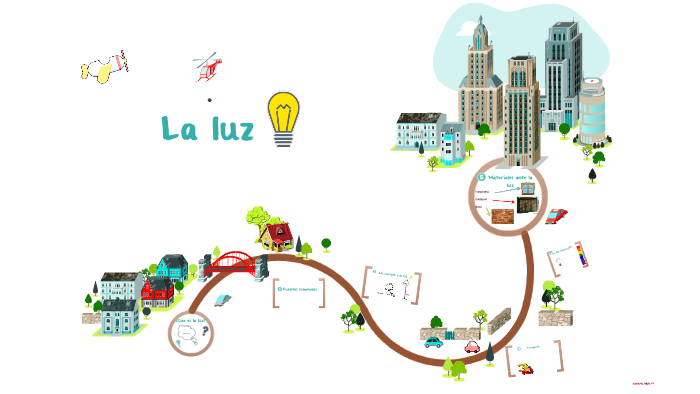 La luz by Alejandra Gonzalez Martinez de Laguna on Prezi