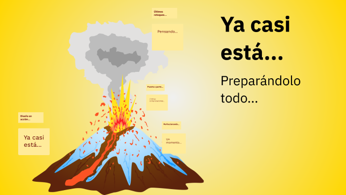 Vulcanismo en México by Rubi Esmeralda Ruelas osorio on Prezi