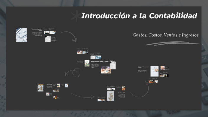 Introducción a la Contabilidad by Karla Jara on Prezi