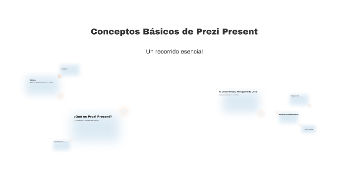 Conceptos Básicos de Prezi Present by Nelly Gómez Morán on Prezi
