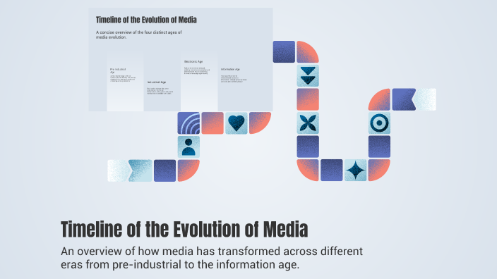 Timeline of the Evolution of Media by Chesyl Tabugsoc on Prezi