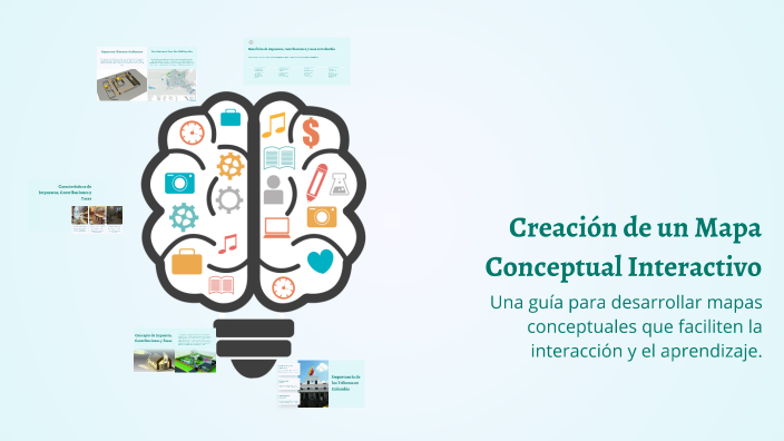 Creación de un Mapa Conceptual Interactivo by karencita tikke on Prezi