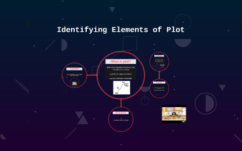 Identifying Elements of Plot by Cole Jadrosich on Prezi