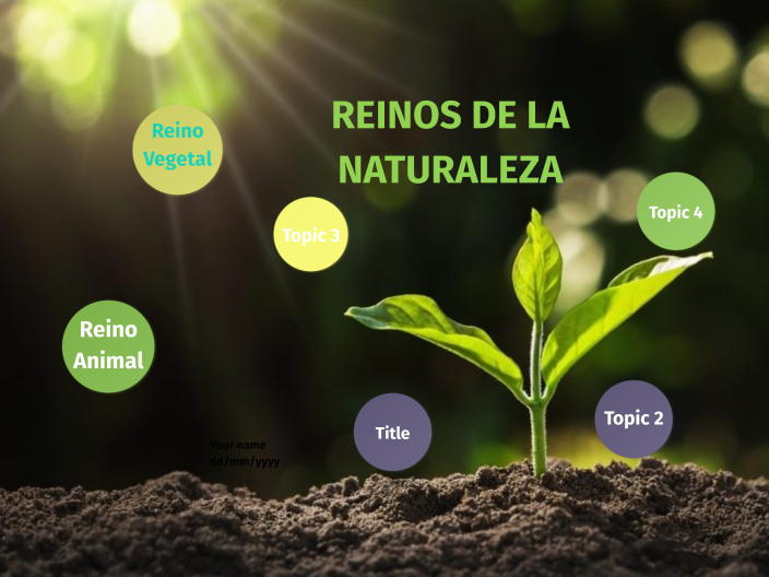 REINOS DE LA NATURALEZA by MALLERLY VARGAS MENDEZ on Prezi
