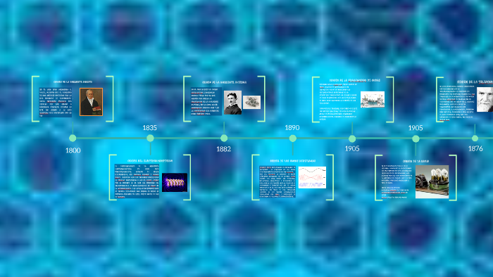 Línea De Tiempo De La Electronica By Ivan Rodriguez On Prezi