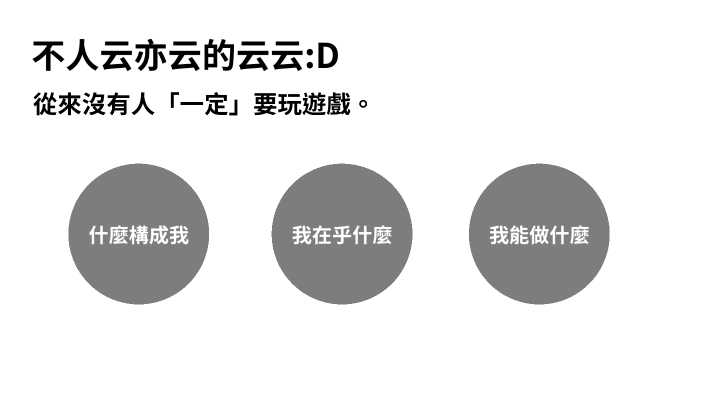Self introduction by 吳云云 on Prezi