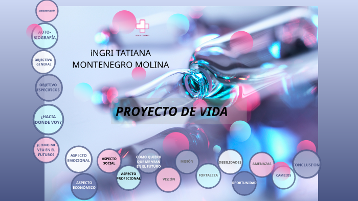 PROYECTO DE VIDA by tatiana molina on Prezi