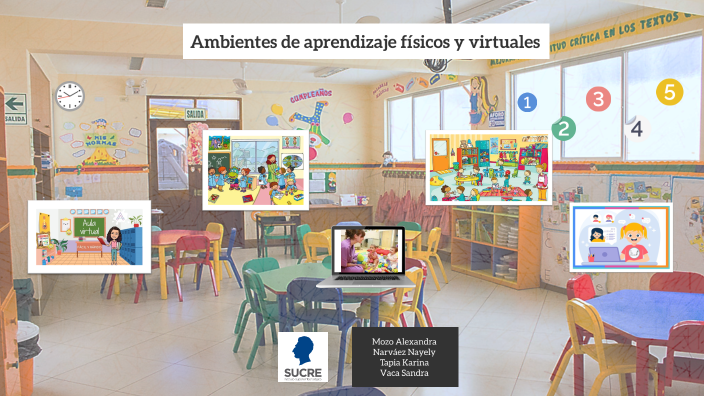 Diseño de ambientes de aprendizaje by Nayo AN on Prezi