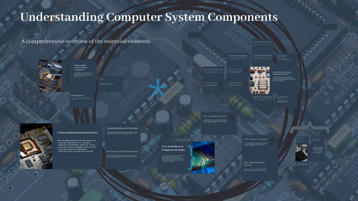 Understanding Computer System Components by Kerry Bell on Prezi