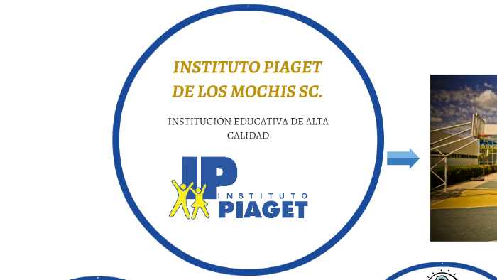 INSTITUTO PIAGET DE LOS MOCHIS SC. by sullivan melissa grande