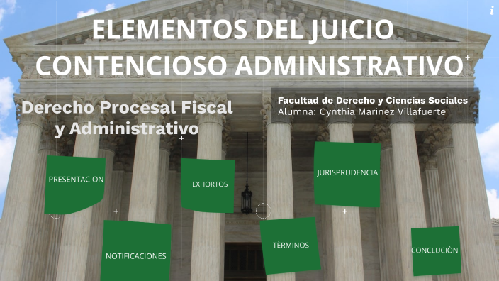 Elementos Del Juicio Contencioso Administrativo By Cynthia Martínez On Prezi 