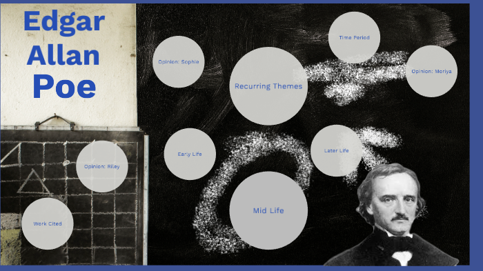 Edgar Allan Poe Presentation p.4 Johns by SOPHIE KESHISHIAN on Prezi
